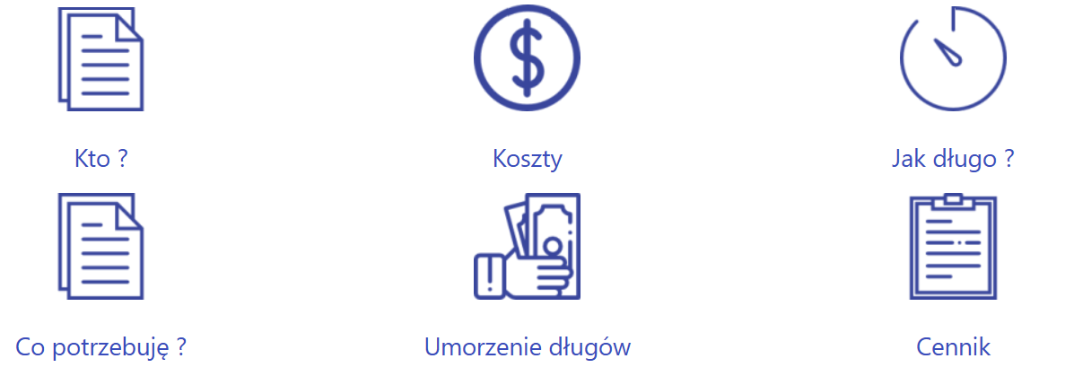 Upadłość Konsumencka Wniosek, Gawor Kancelaria